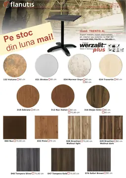 TRENTO 4L – masă cu suport metalic vopsit electrostatic, pentru interior sau exterior, cu blat Werzalit R80, 70x70 sau 80x80